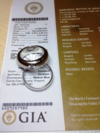 Обручальные кольца с бриллиантов 0,25 карат