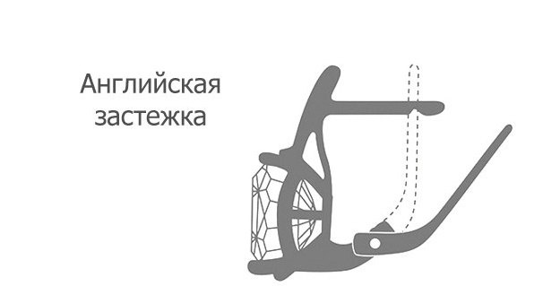 английский замок женских серег, Киев