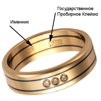 пробирование золотых, платиновых и серебряных изделий